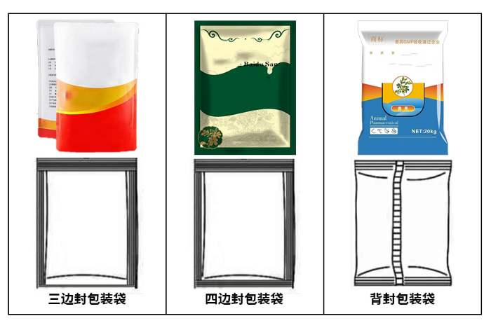 包装样品