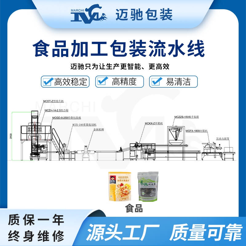 食品加工包装在线