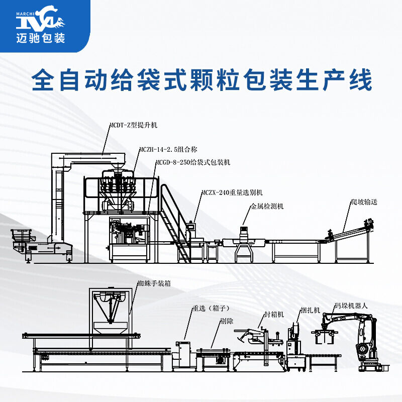 全自动给袋式颗粒包装流水线