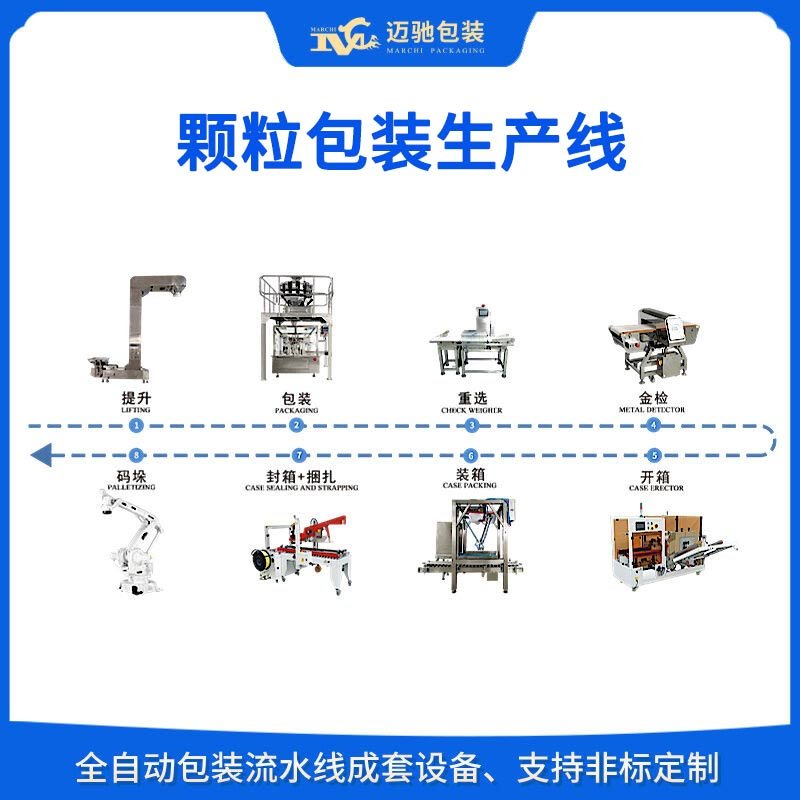 颗粒包装生产线