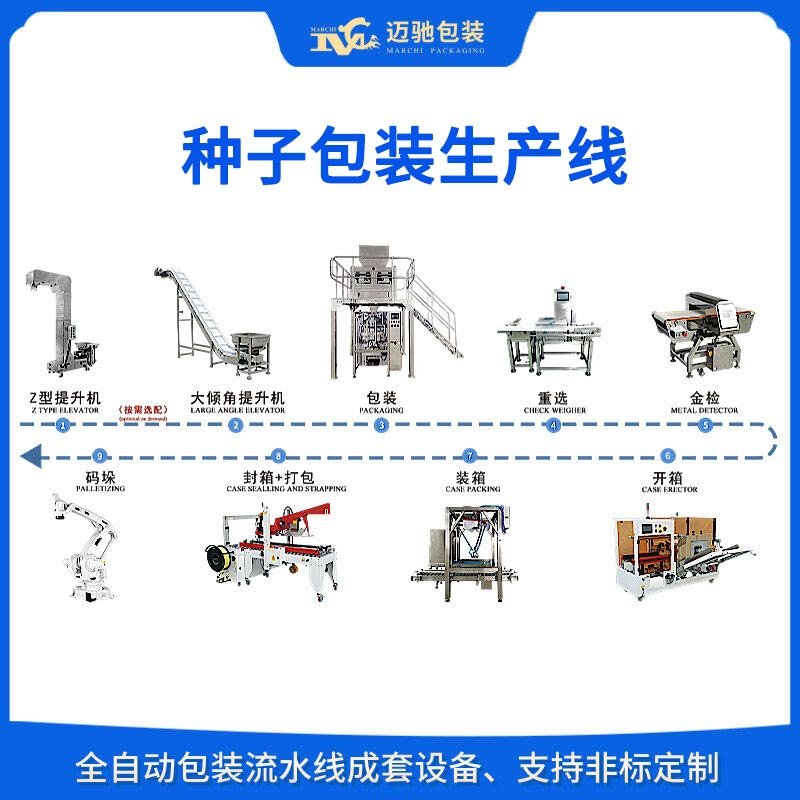 种子包装生产线