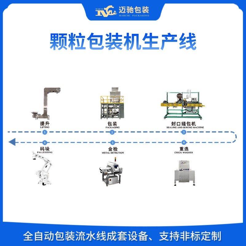 颗粒包装机生产线