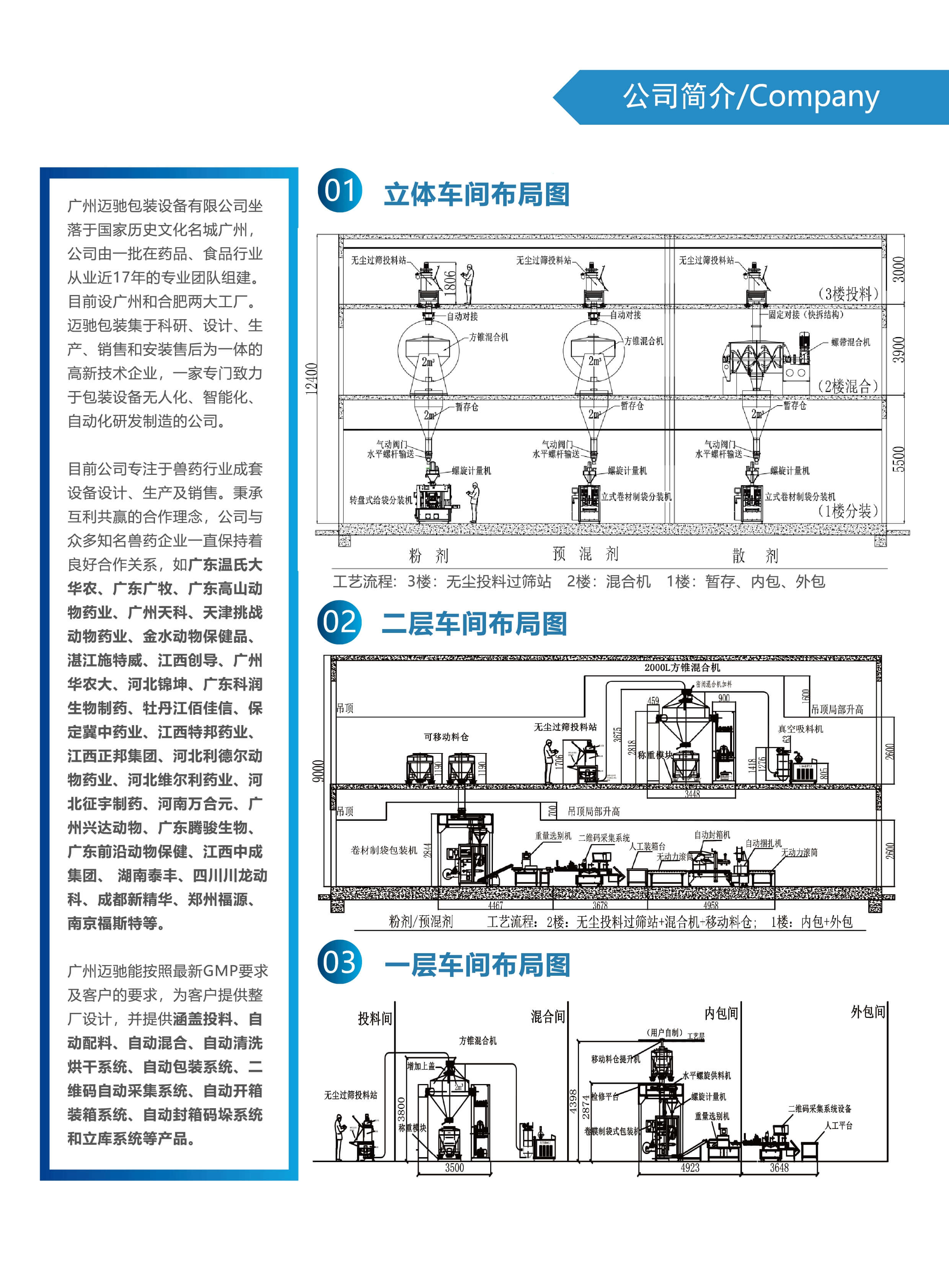 全自动兽药包装机