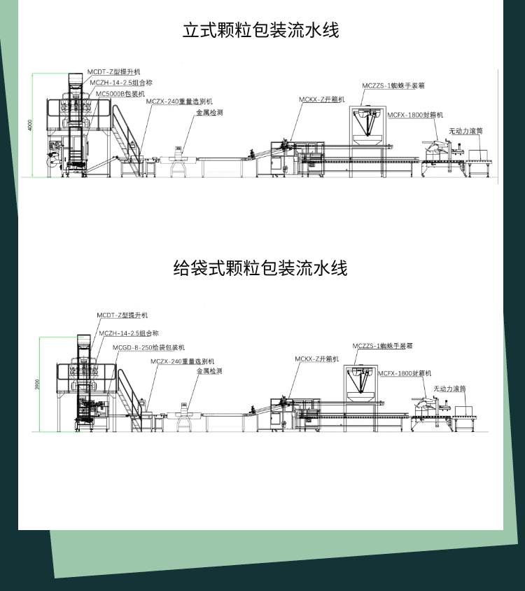 颗粒包装流水线